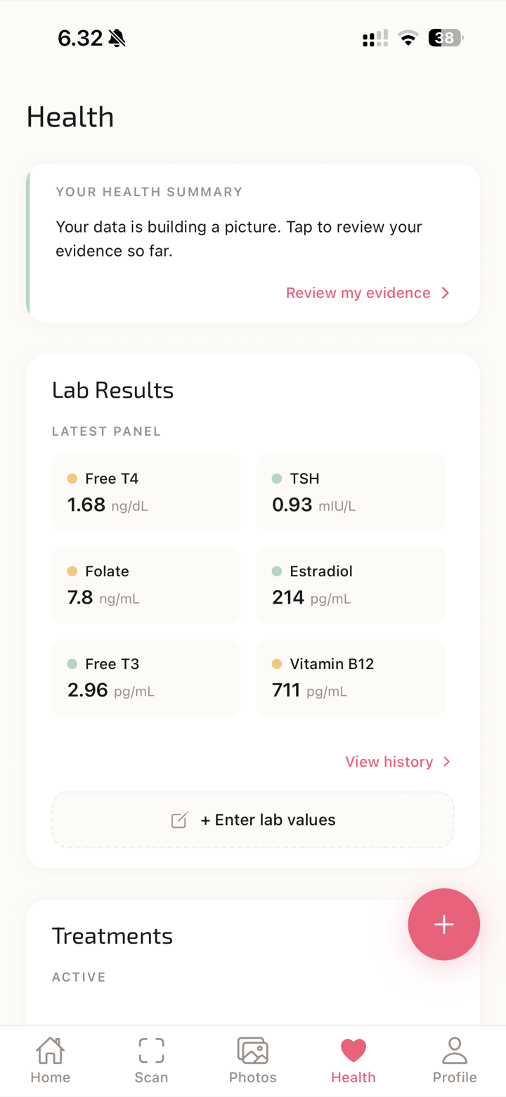 ruwth Health tab: lab biomarkers shown with calm sage and amber status colours